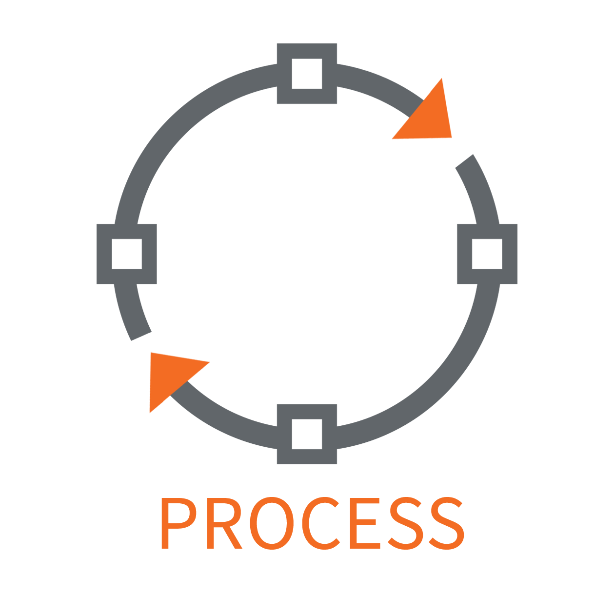 A Process Flow Diagram on a Transparent Background